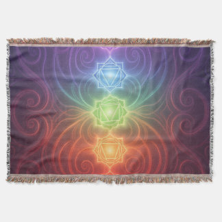The 7 Chakras´9 Decke