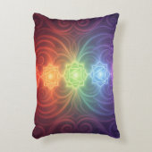 The 7 Chakras´9 Dekokissen (Vorderseite(Vertikal))