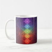 The 7 Chakras´9 Kaffeetasse (Links)