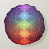The 7 Chakras´9 Rundes Kissen (Rückseite)