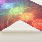 The 7 Chakras´9 Sherpadecke (3/4)