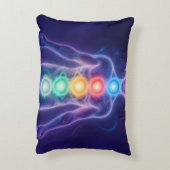 The 7 Chakras Dekokissen (Rückseite(Vertikal))