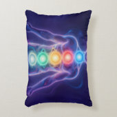 The 7 Chakras Dekokissen (Vorderseite(Vertikal))