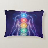 The 7 Chakras Dekokissen (Rückseite)