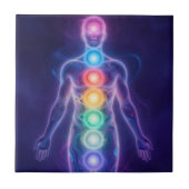 The 7 Chakras Fliese (Vorderseite)