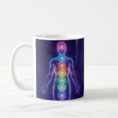  The 7 Chakras Kaffeetasse (Links)