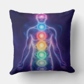  The 7 Chakras Kissen (Rückseite)
