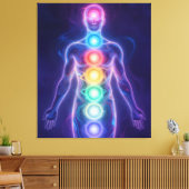  The 7 Chakras Leinwanddruck (Insitu (Wohnzimmer))