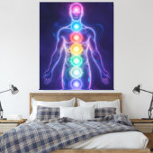  The 7 Chakras Leinwanddruck (Insitu (Schlafzimmer))