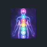 The 7 Chakras Leinwanddruck<br><div class="desc">The 7 chakras are energy centers aligned along the spine that influence different areas of life — from safety and creativity to confidence,  love,  communication,  intuition,  and spirituality. When balanced,  they support harmony,  inner strength,  and overall well-being.</div>