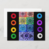 The 7 Chakras Postcard Postkarte (Vorne/Hinten)