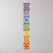 The 7 Chakras Poster (Vorne)
