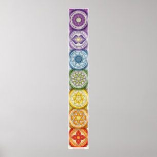 The 7 Chakras Poster