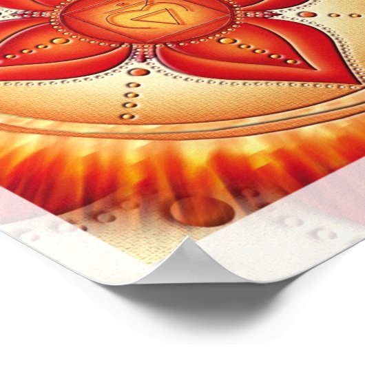 The 7 Chakras Poster (Ecke)