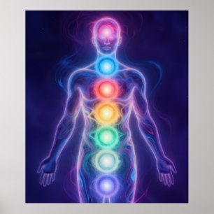  The 7 Chakras Poster