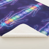  The 7 Chakras Sherpadecke (3/4)