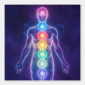 The 7 Chakras Tapete (Vorderseite)