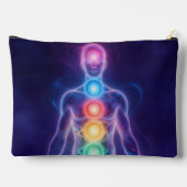The 7 Chakras Zubehörtasche (Rückseite)