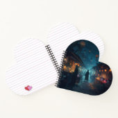 The Alchemist’s Lanterns Notizblock (Innenseite)