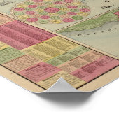 The American Gewerkschaft Railroad Map of the USA, Poster (Ecke)