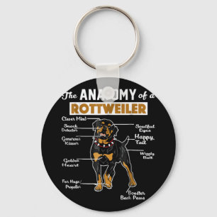 The Anatomy Of A Rottweiler   Cool Dog Lover Schlüsselanhänger