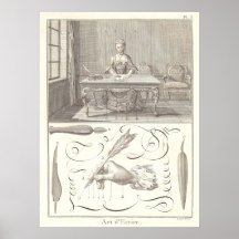The Art of Writing - L'Art d'Ecrire - Diderot 1765