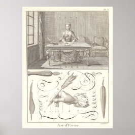 The Art of Writing - L'Art d'Ecrire - Diderot 1765 Poster