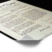 The Atlantic Charter Poster (Ecke)