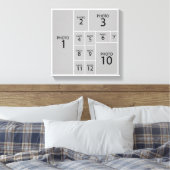 The Best Collage Maker Create 12 photos Leinwanddruck (Insitu (Schlafzimmer))