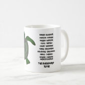 The bubble wrap turtle. (Chelonia anthropoceaenum) Kaffeetasse (VorderseiteRechts)