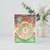 The Buddhist Wheel of Life Postkarte (Stehend Vorderseite)