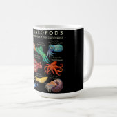 The Cephalopod Octopus Squid Cuttlefish Kaffeetasse (VorderseiteRechts)