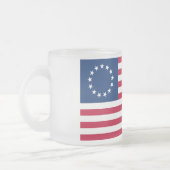 The Circle of Stars, American Flag by Betsy Ross Mattglastasse (Links)