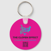 The Clopen Effect Schlüsselanhänger (Rückseite)