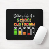 The Custodian Battery Life School Janitor Mousepad (Mit Mouse)