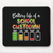 The Custodian Battery Life School Janitor Mousepad (Vorne)