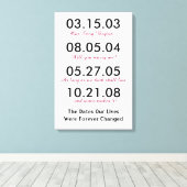 The Dates Our Life Forever Changed Leinwanddruck (Insitu (Holzboden))