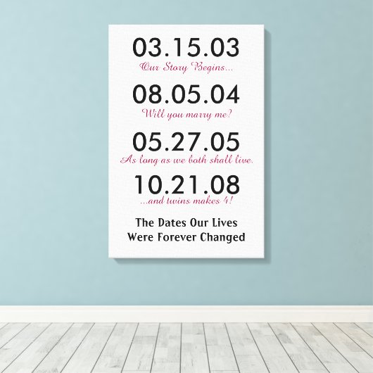 The Dates Our Life Forever Changed Leinwanddruck (Insitu (Holzboden))