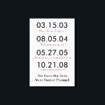 The Dates Our Life Forever Changed Leinwanddruck<br><div class="desc">This will be the perfect addition to your home decor. A customized canvas detailing all the important dates for your families. Add your own dates and words to make it truly one of a kind.</div>