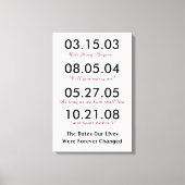 The Dates Our Life Forever Changed Leinwanddruck (Vorderseite)