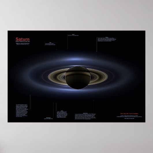 The Day the Earth Smiled Poster (Vorne)