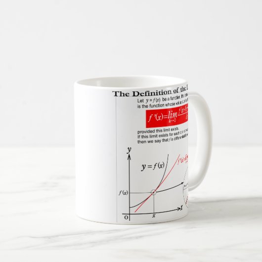 The Definition of the Derivative. Kaffeetasse (VorderseiteRechts)