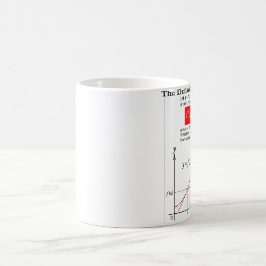 The Definition of the Derivative. Kaffeetasse (Mittel)