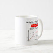 The Definition of the Derivative. Kaffeetasse (VorderseiteRechts)
