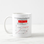 The Definition of the Derivative. Kaffeetasse (Links)