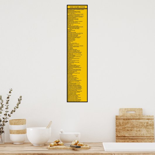 The Dewey Decimal System by 10s mit Header, Yello Poster (Küche)