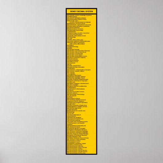 The Dewey Decimal System by 10s mit Header, Yello Poster (Vorne)