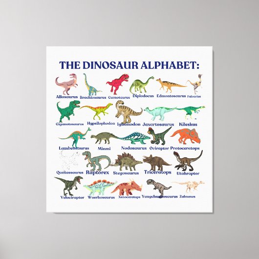 The Dinosaurs Alphabet, dinosaurs and science Leinwanddruck (Vorderseite)