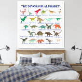 The Dinosaurs Alphabet, dinosaurs and science Leinwanddruck (Insitu (Schlafzimmer))