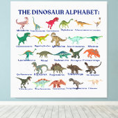 The Dinosaurs Alphabet, dinosaurs and science Leinwanddruck (Insitu (Holzboden))